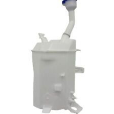 قربة مساحات النترا 2020الى2022